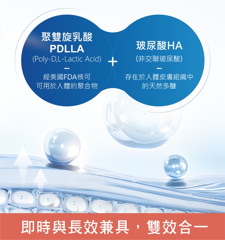 喬雅露_喬雅露優勢1：即時與長效兼具，雙效合一_首爾醫美