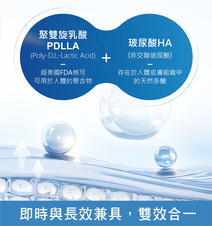 喬雅露_喬雅露優勢1：即時與長效兼具，雙效合一_首爾醫美