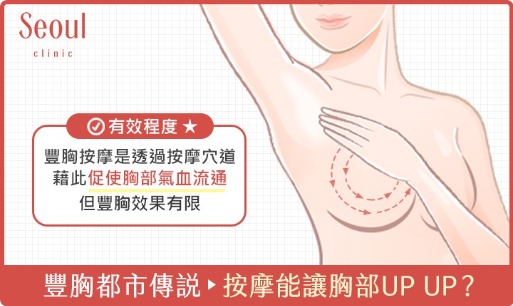 豐胸_按摩就能讓胸部UP UP嗎_首爾醫美