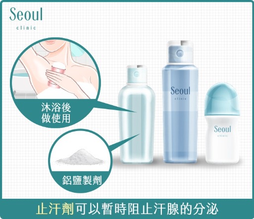 狐臭-狐臭治療1：止汗劑、體香劑-首爾醫美
