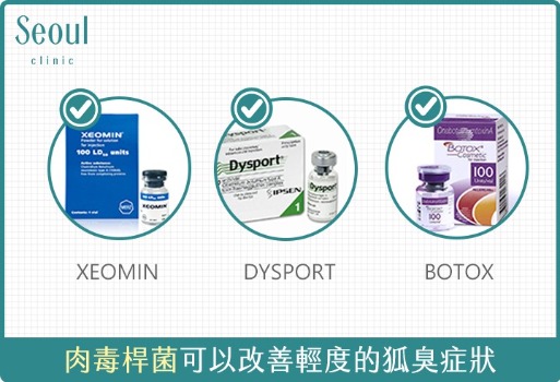 狐臭-狐臭治療2：肉毒桿菌-首爾醫美
