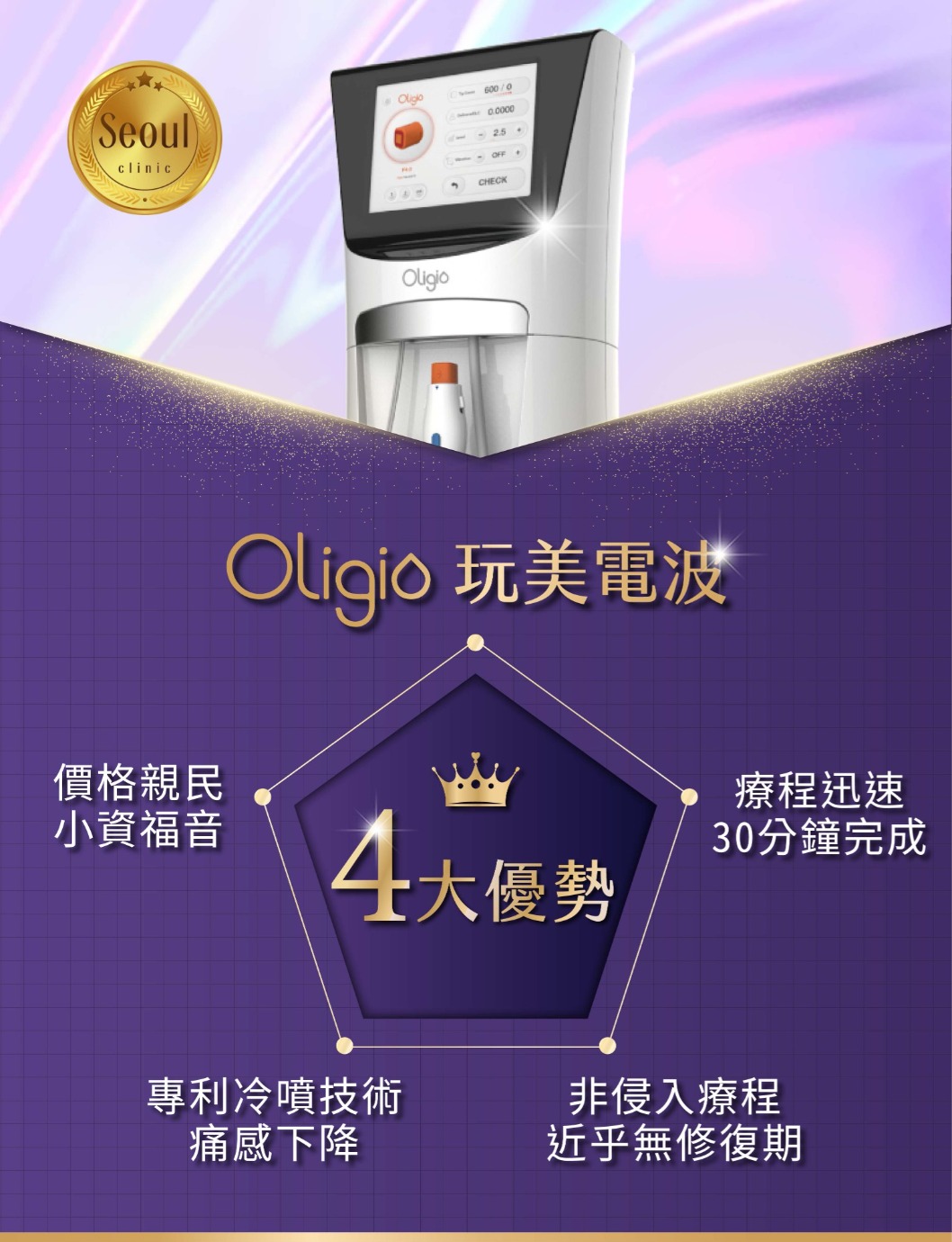 玩美電波Oligo-玩美電波四大優勢-首爾醫美