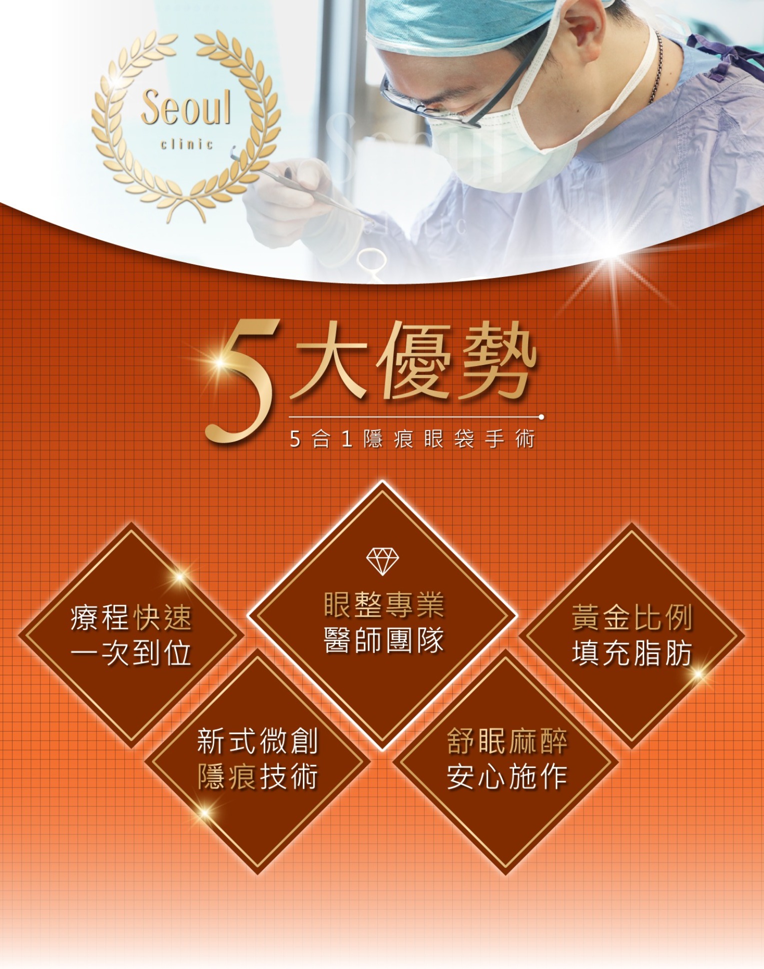 五合一隱痕眼袋手術-五大優勢-首爾醫美診所