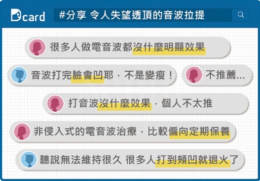 海芙音波第四代「媚必提」-Dcard網友真心話TOP1「治療效果不如預期」-首爾醫美