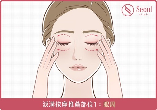 淚溝-淚溝按摩推薦部位1：眼周-首爾醫美