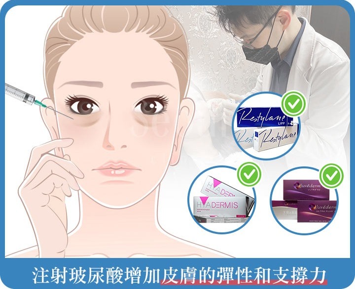 眼袋_眼袋醫美療程2：注射玻尿酸_首爾醫美診所