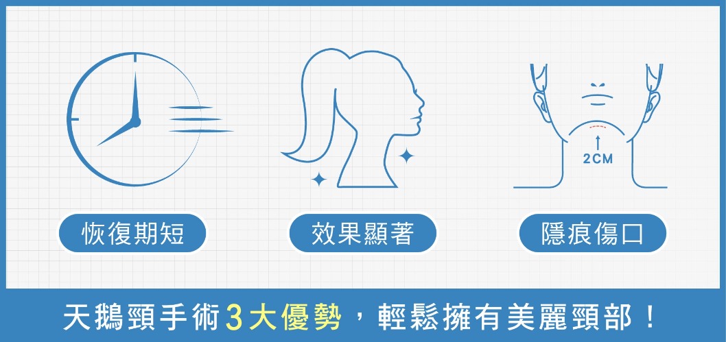 天鵝頸手術-天鵝頸手術3大優勢-首爾醫美