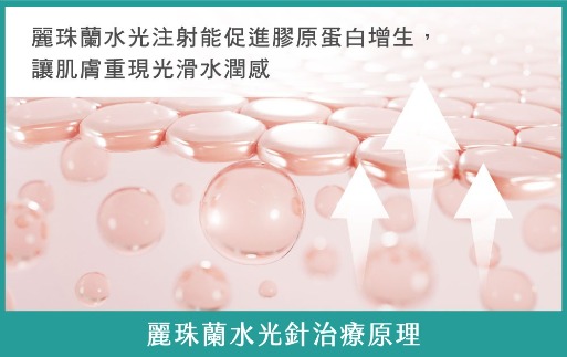 麗珠蘭-Rejuran麗珠蘭水光針治療原理-首爾醫美