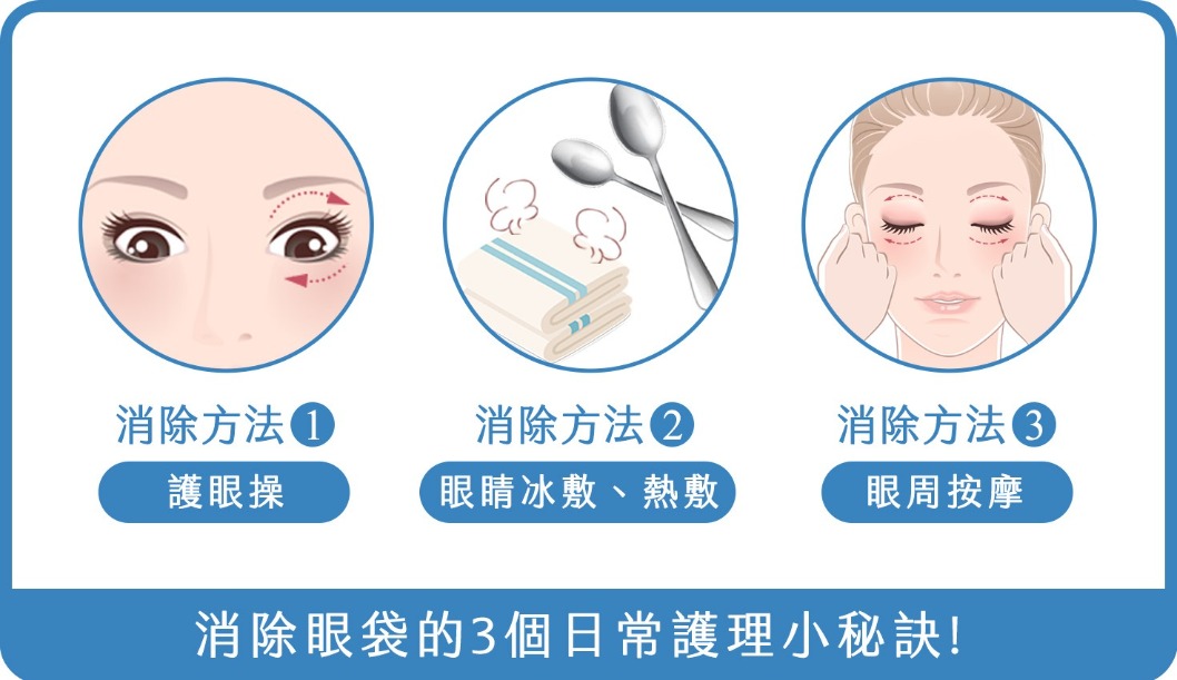 眼袋-消除眼袋的3個日常護理小秘訣-首爾醫美