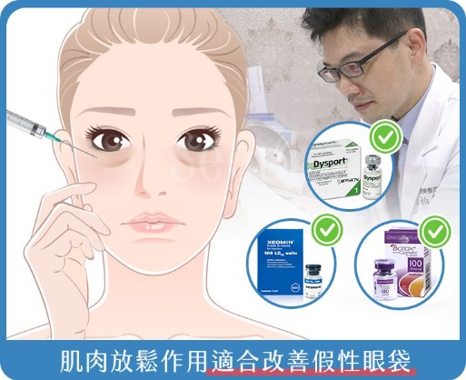 眼袋_眼袋醫美療程1：注射肉毒桿菌_首爾醫美診所