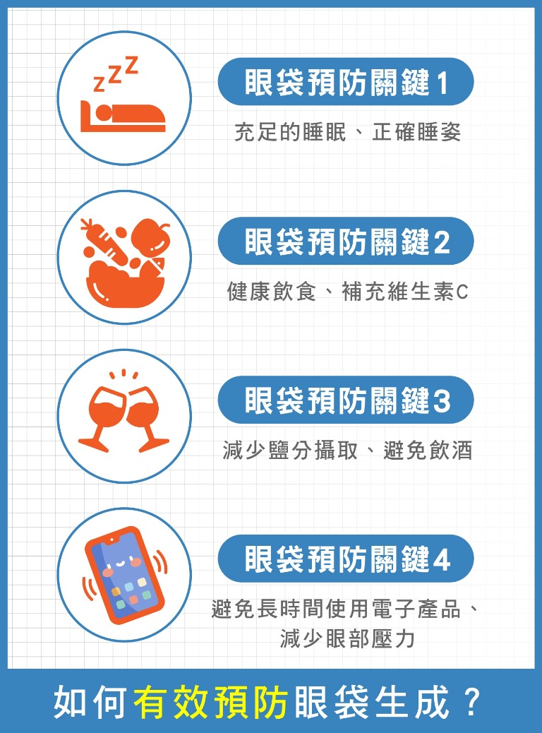 眼袋預防-眼袋預防4個關鍵-首爾醫美診所