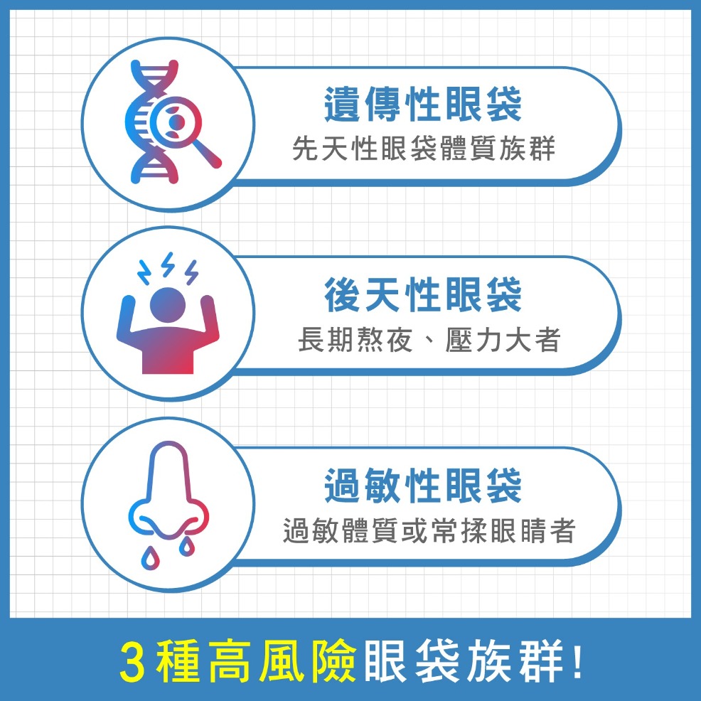 眼袋消除-三種高風險眼袋族群-首爾醫美診所