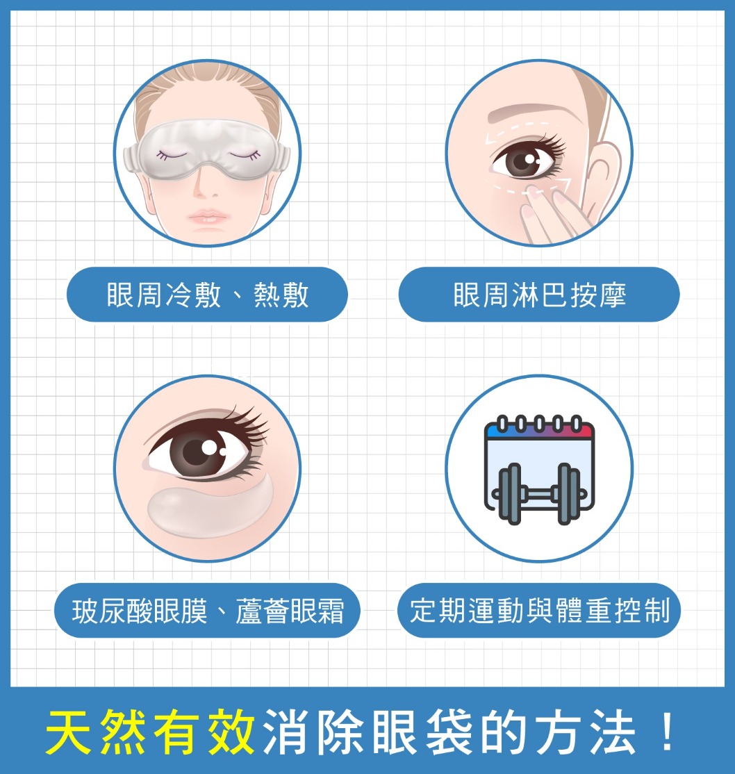 眼袋消除-4個日常消除眼袋方式-首爾醫美診所