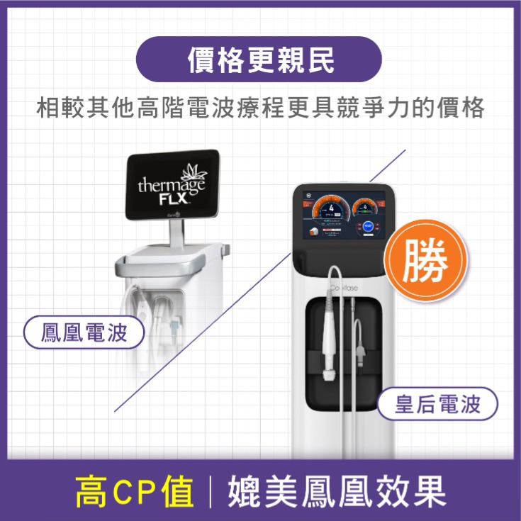 Coolfase電波-5.高CP值：媲美鳳凰效果，價格更親民-首爾醫美