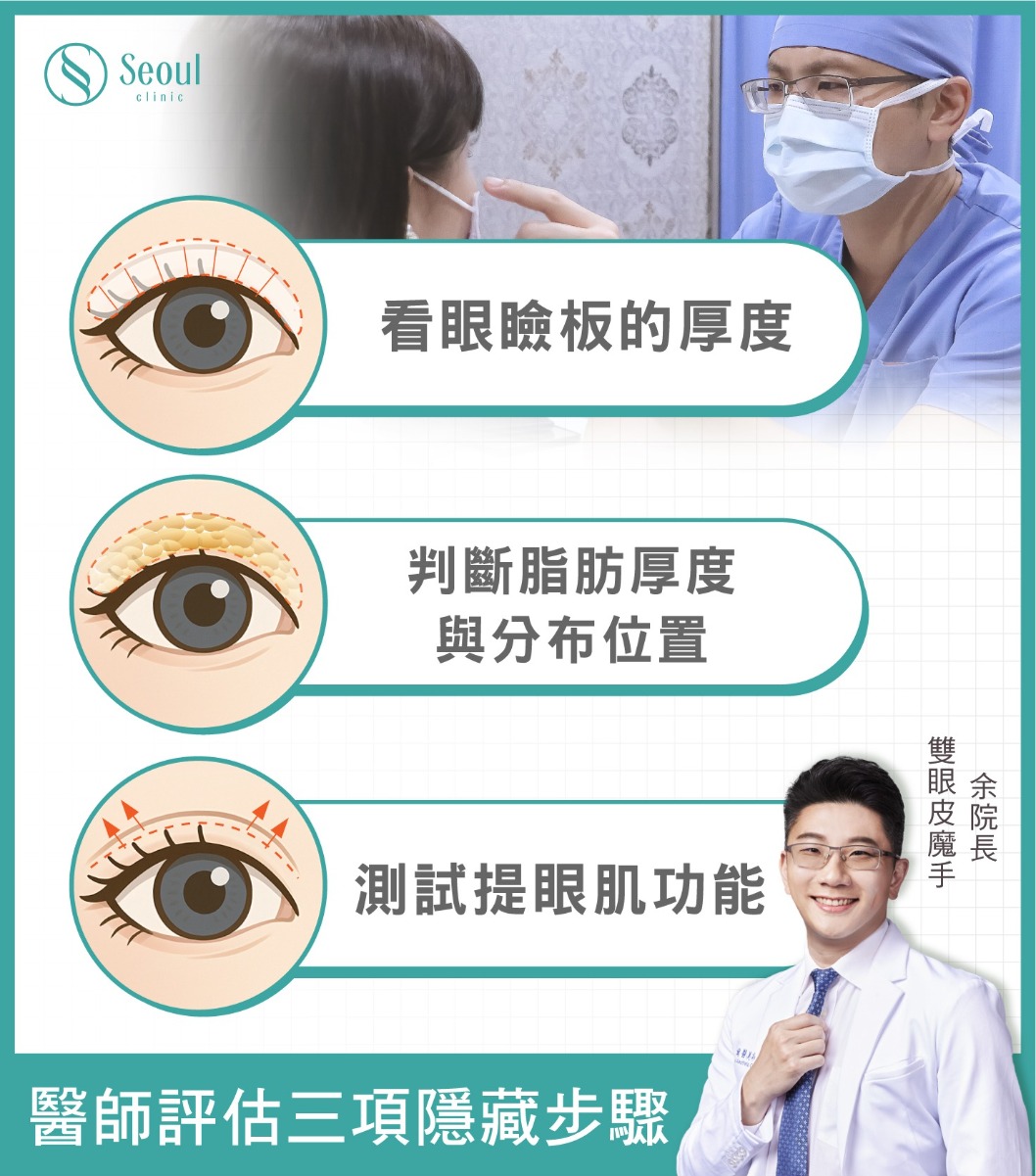 雙眼皮手術-眼整醫師術前一定要評估三個隱藏步驟！-首爾醫美診所