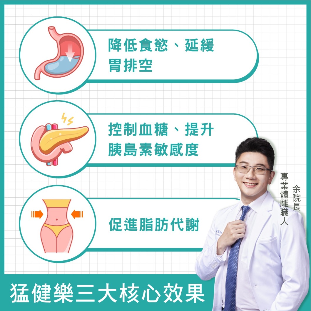 猛健樂-猛健樂作用機制與三大核心效果-首爾醫美