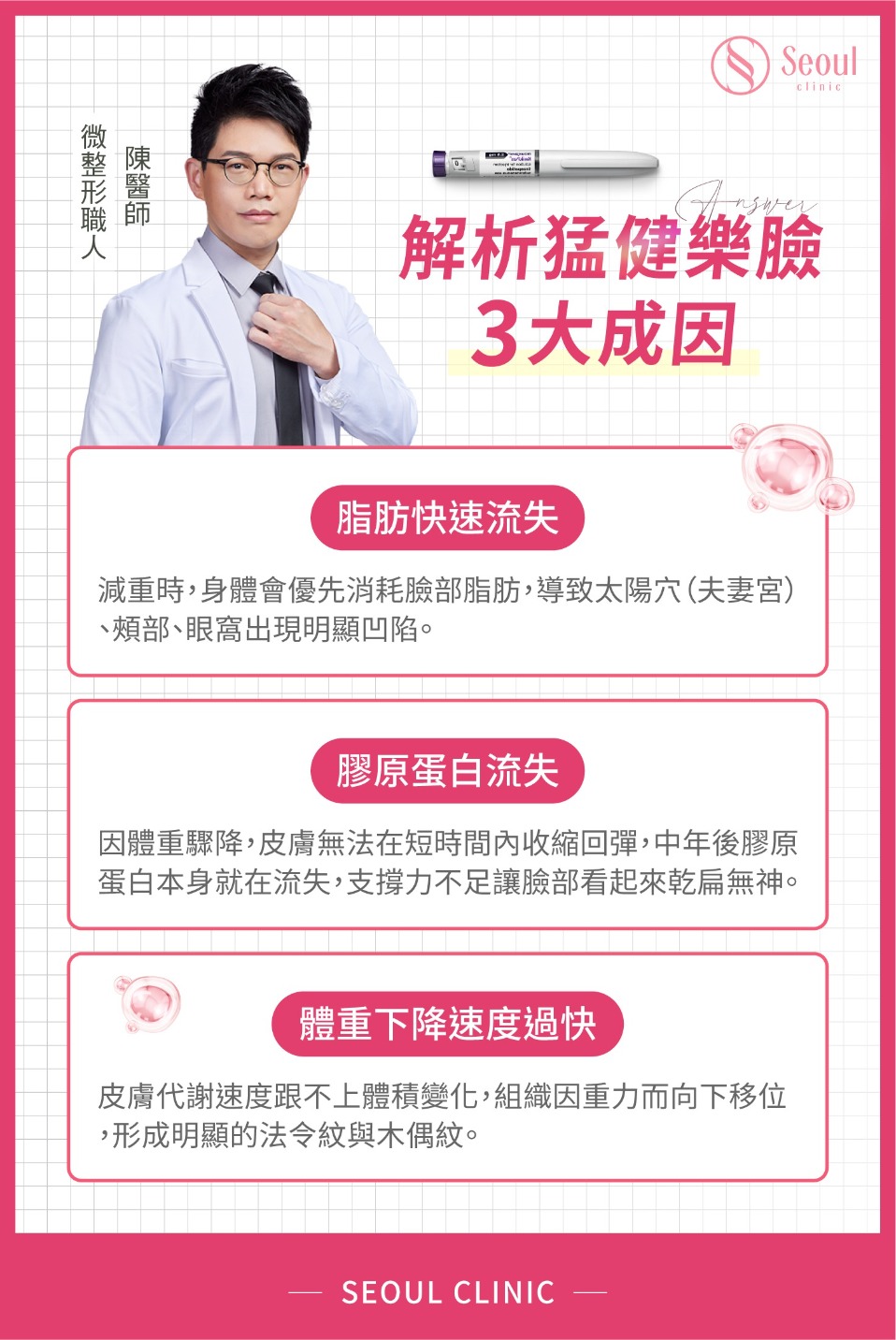 猛健樂臉-解析猛健樂臉 3 大成因：脂肪快速減少、肌膚鬆垮、膠原蛋白流失-首爾醫美診所