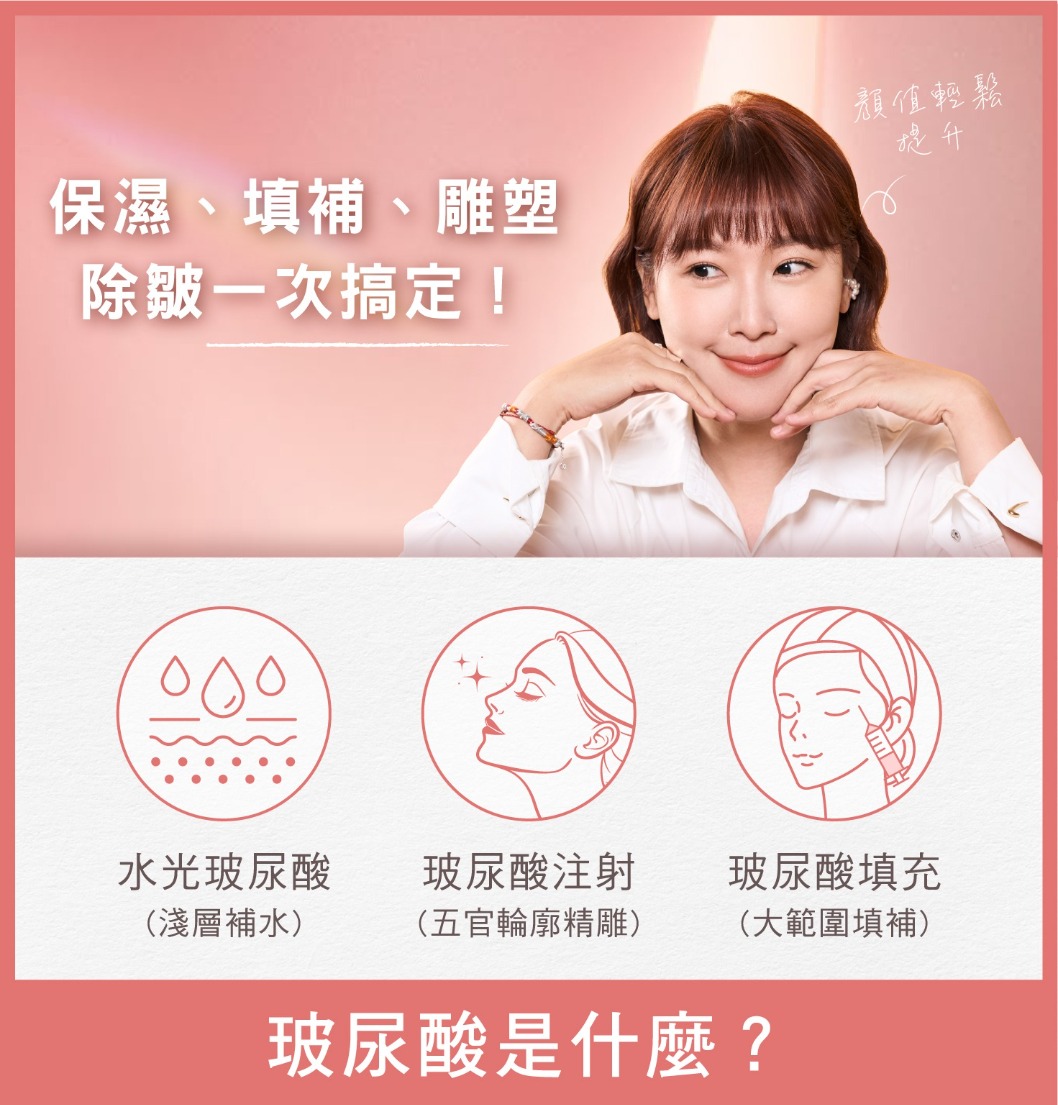 玻尿酸是什麼？保濕、填補、雕塑、除皺一次搞定-首爾醫美微整專門診所