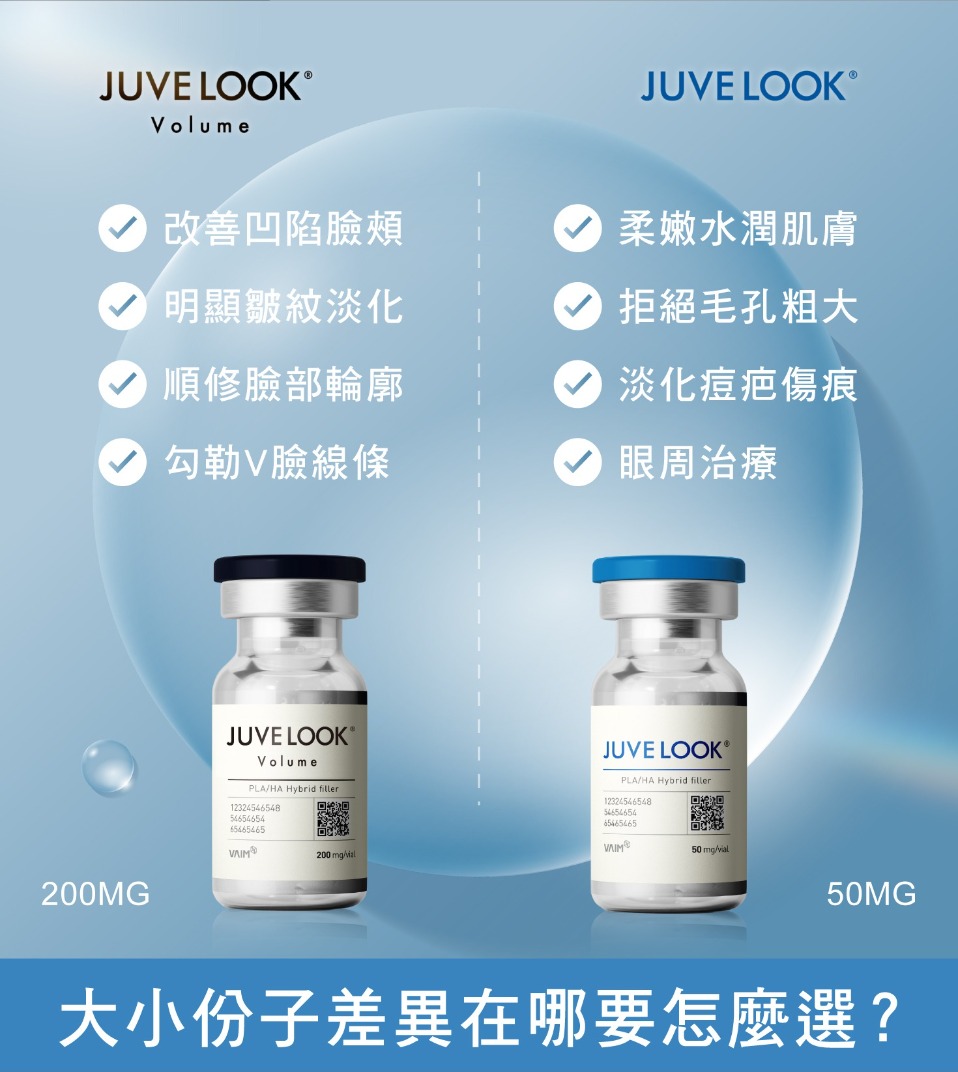 喬雅露-喬雅露大小分子比較，喬雅露效果比較-首爾醫美診所