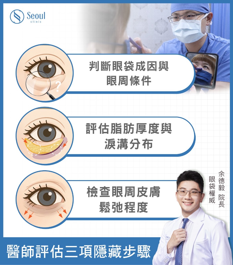 雙眼皮手術-眼整醫師術前一定要評估三個隱藏步驟！-首爾醫美診所